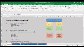 Cashflow Ringkas -  Template Aliran Tunai