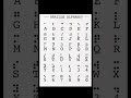 Braille Alphabet Fyp Shorts Like Learning Braille Education mp3