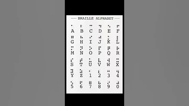 Braille alphabet #fyp #shorts #like #learning #braille #education