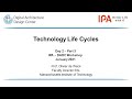 5.「Technology Life Cycles」Society5.0を実現するアーキテクト人材育成セミナー（Day2-Part3)