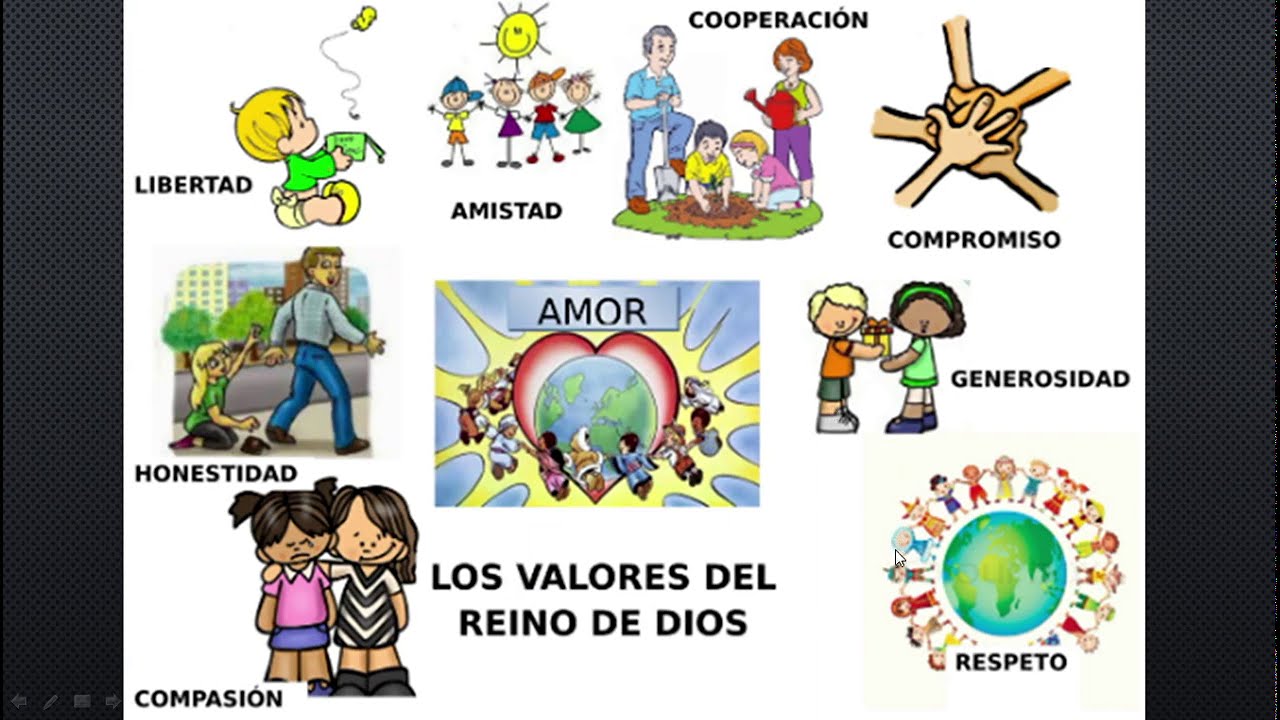 Porque Debemos Vivir Los Valores Del Reino De Dios www.youtube.com
