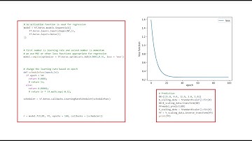 Linear Regression in TensorFlow (and Learning-Rate Scheduling)