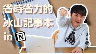 不再重複動工、不再健忘弄丟不斷累積經驗紅利的冰山記事本Notion模板