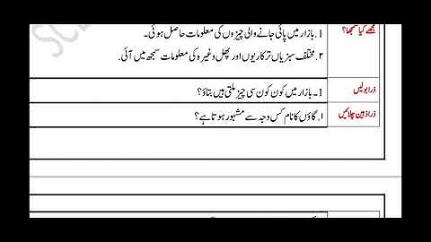 BRIDGE COURSE DAY 8 STD 3 ENV برج کورس آٹھواں دن جماعت سوّم مضمون ماحول کا مطالعہ