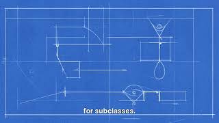 Unit 3 Abstract Classes & Interfaces