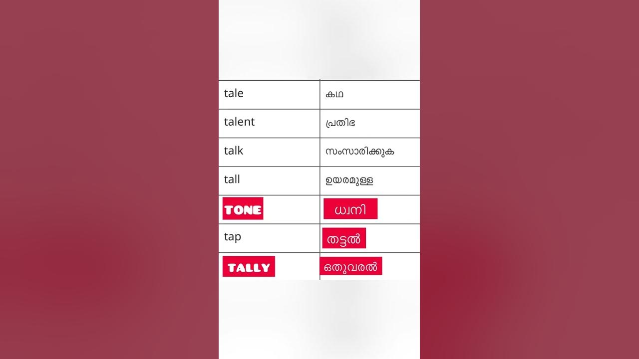 simple-english-words-with-malayalam-meaning-shorts-spoken-english