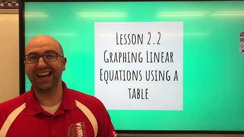 Math Lesson 4.2- Graphing Linear Equations from A Table
