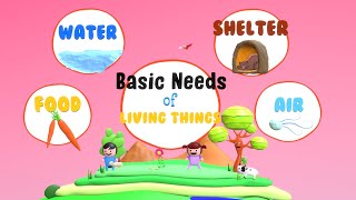 Needs of Living Things | Basic Needs of Living Things | What do Living Things Need?