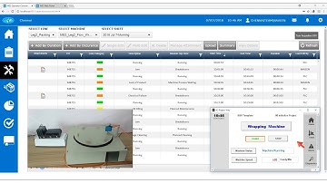 Improve OEE By Automatic Stoppage Capturing