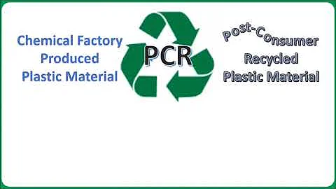 環保回收7大類塑膠 PET HDPE PVC PP LDPE PS 其他