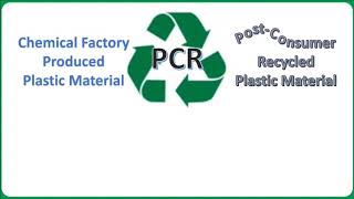 環保回收7大類塑膠 PET HDPE PVC PP LDPE PS 其他