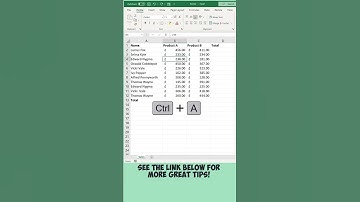 Two Excel Shortcuts EVERYONE should know! #Shorts