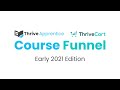 Create a Thrive Apprentice Course Funnel Using ThriveCart (2021 Edition)