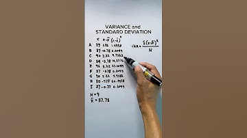 [FILIPINO / Tagalog] MELC Grade 7 Variance and Standard Deviation - #Shorts | Manihin Natin Ang Math