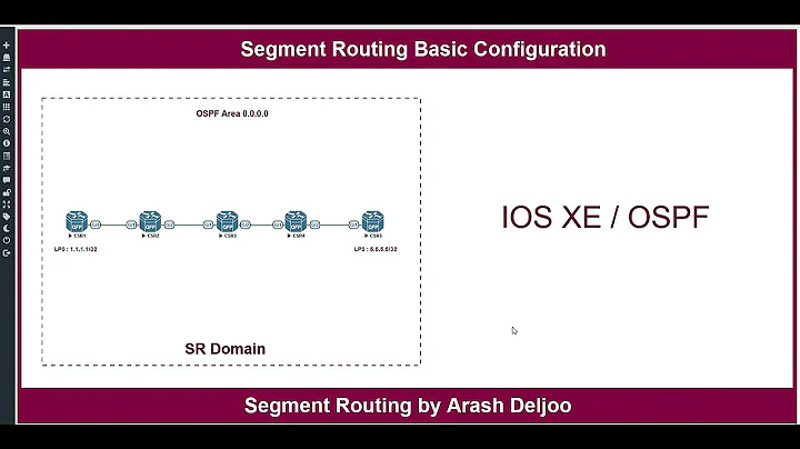 Segment Routing  - OSPF Segment Routing Configuration for IPv4 in IOS XE by ArashDeljoo