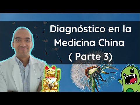 Vídeo: Características Genotípicas De Pacientes Chinos Con Síndrome De BHD Y Análisis Funcional De Variantes De FLCN