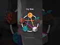 Vastu tips for wall colours | The Art of Living JyotisVastu Academy | #shorts #vastuforhome