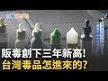 毒品問題與防治