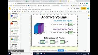 Additive volume