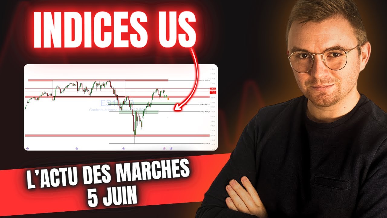 Analyse Indices US |  AIRBUS et PARROT explosent, Remy Cointreau cale, Ekinops top configuration