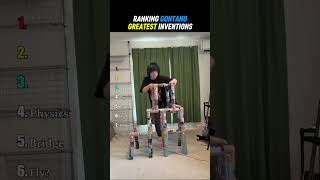 Ranking Gontano Greatest Inventions Ever