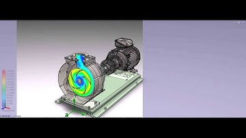 ARBO centrifugal pump TK 100 250 Flow Analysis Transient
