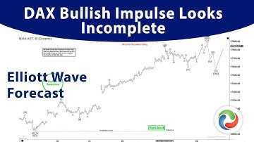DAX Bullish Impulse Looks Incomplete