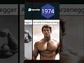 All Mr Olympia bodybuilding teem 1974 and  2026