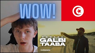 Galbi Taaba - Samara | Reaction Video | European Reaction | 🇳🇴🇱🇹🇹🇳 |
