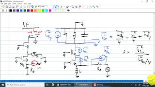 RFIC Lec-12 CS LNA-1(input matching)
