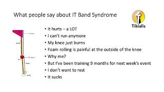 IT Band Syndrome, Massage Treatment Considerations using Intelligent Anatomy Data