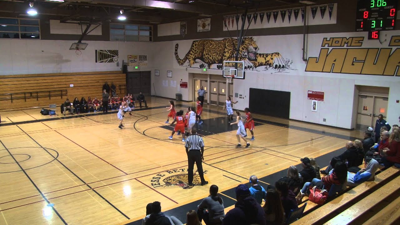 12282015 Kimball vs Presentation YouTube