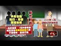 教育與社會事件