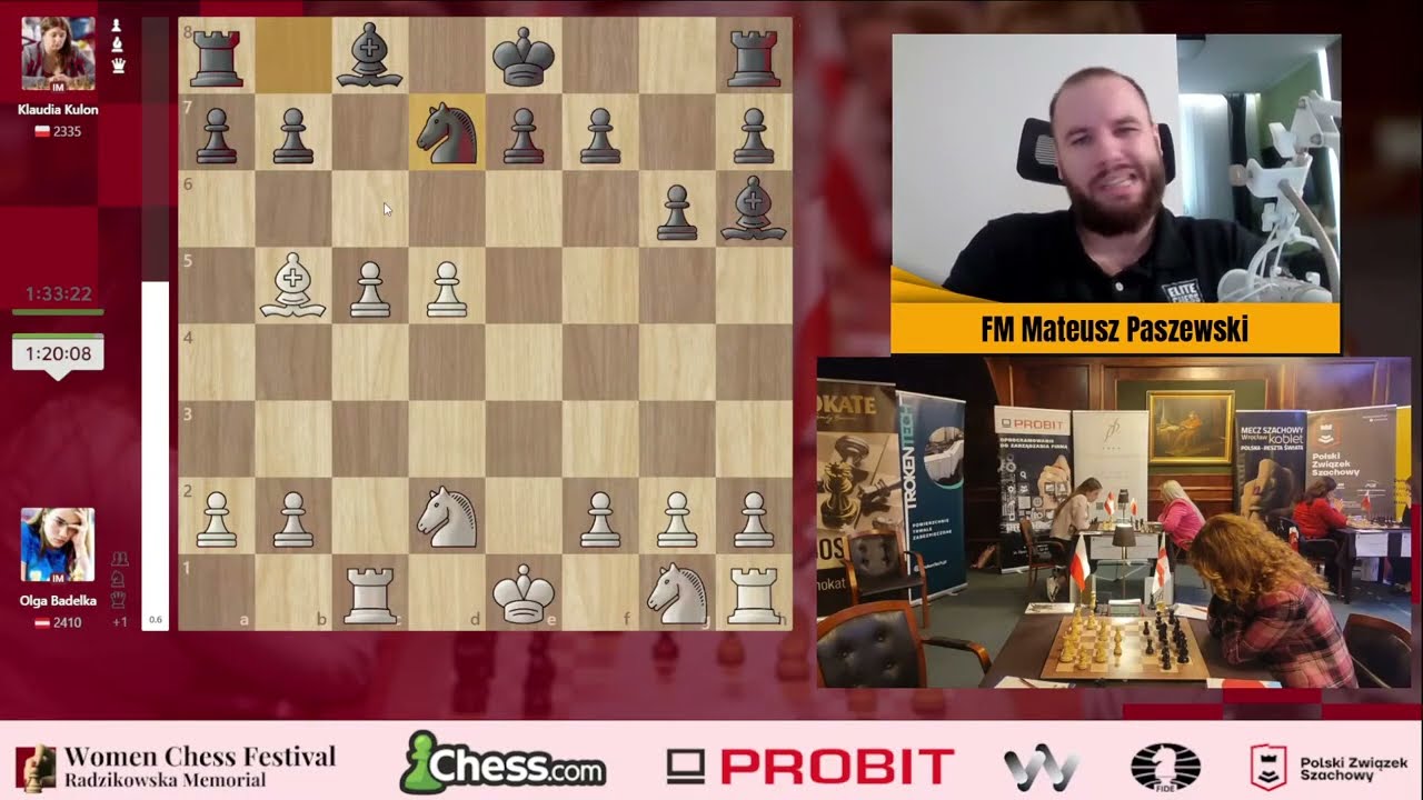 Radzikowska Memorial: Poland vs Rest of the World match round 3