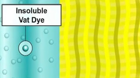 Textile Dyeing- Vat Dyes #textiledyeing #fabricdyeing #textileprinting #fabricdyeingdefects #dyeing