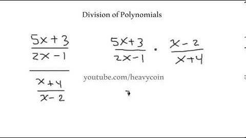 Intermediate Algebra Complex Fractions part 2