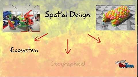 EAB510 Assignment 2 Part 3