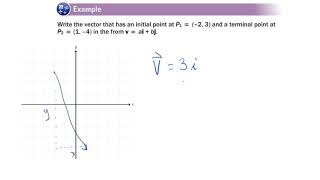 Trigonometry Vectors Example 1