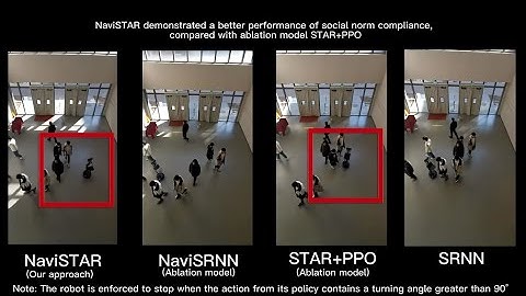 [Supplementary Video] NaviSTAR: Socially Aware Robot Navigation with Hybrid Spatio-Temporal Graph T~