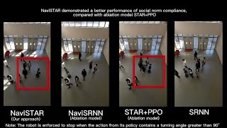 [Supplementary Video] NaviSTAR: Socially Aware Robot Navigation with Hybrid Spatio-Temporal Graph T~