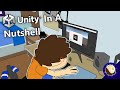 Unity In a Nutshell