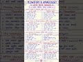 #gnm3year# midwife Haryanvi gynecologic farak spasht long answer