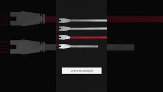 How China Hacked Google (Part 2)