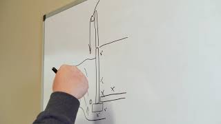 How Gutters and Foundations Work Together - Animated Demonstration