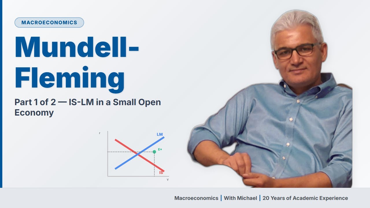 Part 1 of 2 — The Mundell-Fleming Model · IS-LM in a Small Open Economy
