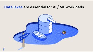 Unlock generative AI excellence; Fivetran's Managed Data Lake Service | ODFP943