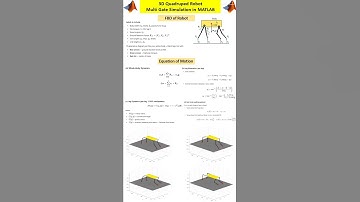 3D Quadruped Robot Gait Simulation – Walk, Trot, Pace, Gallop in MATLAB #quadruped #matlab #physics