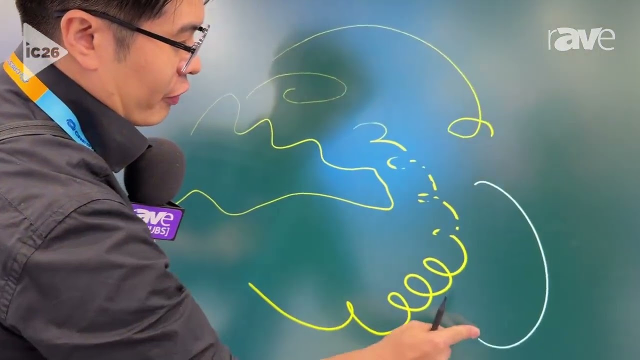 InfoComm 2026: FlatFrog Shows Off InGlass Interactive Touch Display Features