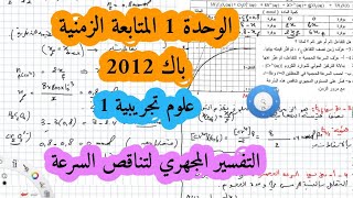 حل بكالوريا 2012 فيزياء شعبة علوم تجريبية الوحدة الأولى أكسدة ارجاع الموضوع الاول Bac 2021