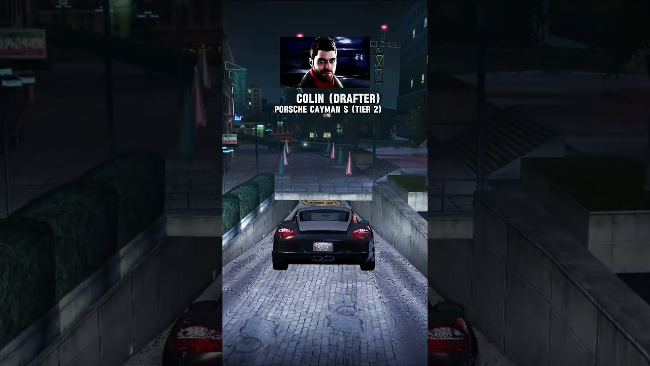 COLIN'S CARS In NFS CARBON 